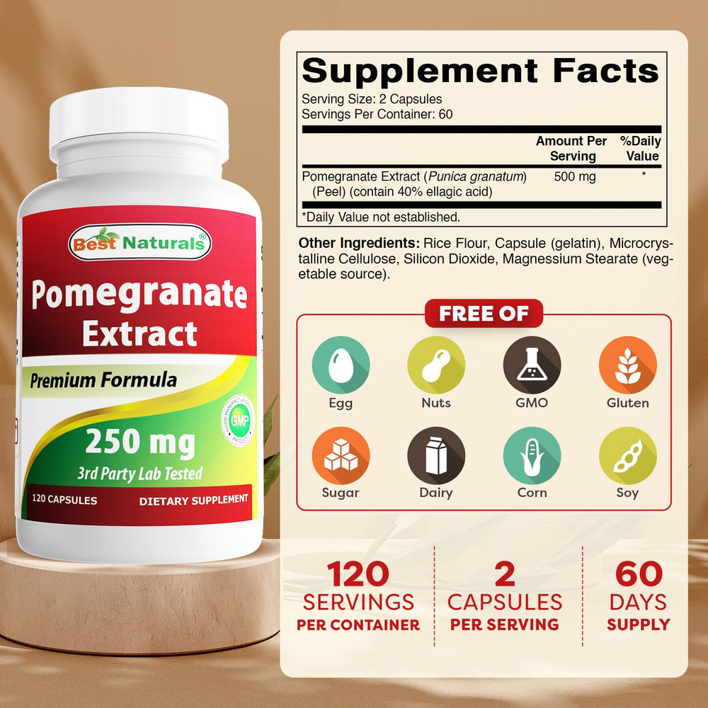 Close-up of capsules emphasizing the 250 mg per capsule serving for daily routines.