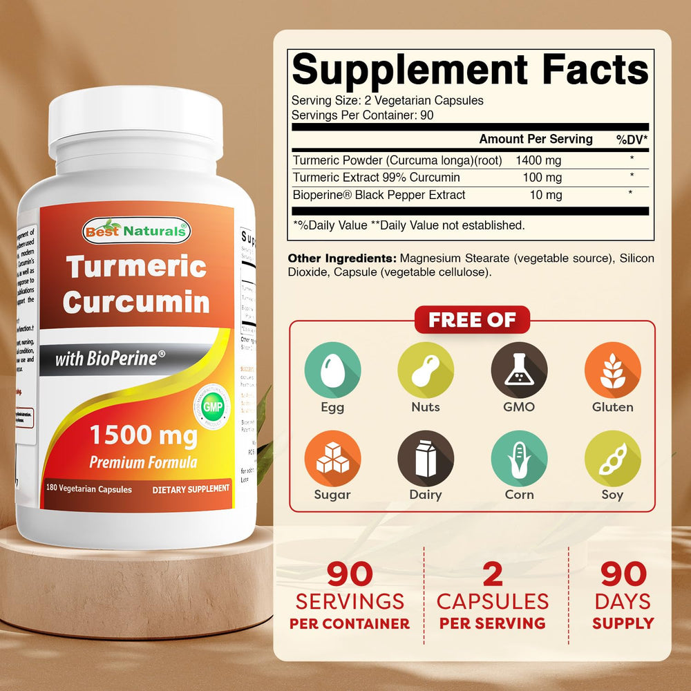 Closeup of Best Naturals capsules showing capsule shape for easy swallowing