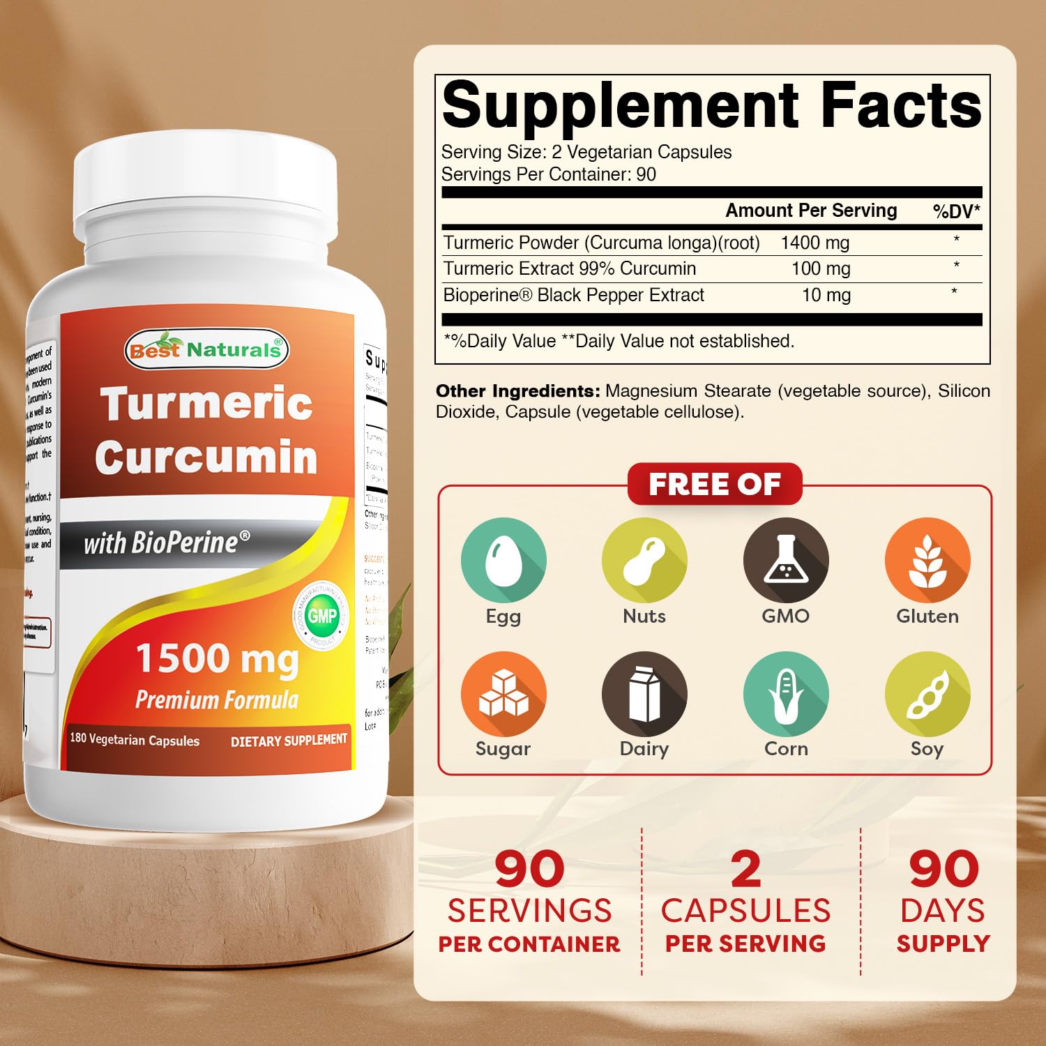 Close-up of Best Naturals capsules showing veggie formula and potency