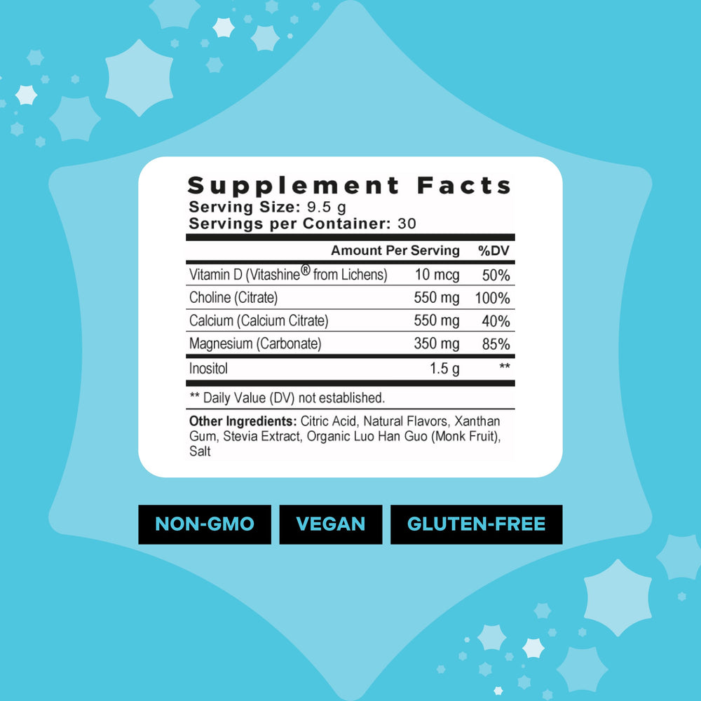 Best Nest Wellness Mama Bird Mineral Complex label close-up highlighting choline and minerals