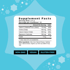 Best Nest Wellness Mama Bird Mineral Complex label close-up highlighting choline and minerals