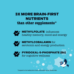 Close-up of Best Nest Wellness Mama Bird capsules highlighting methylfolate and methylcobalamin