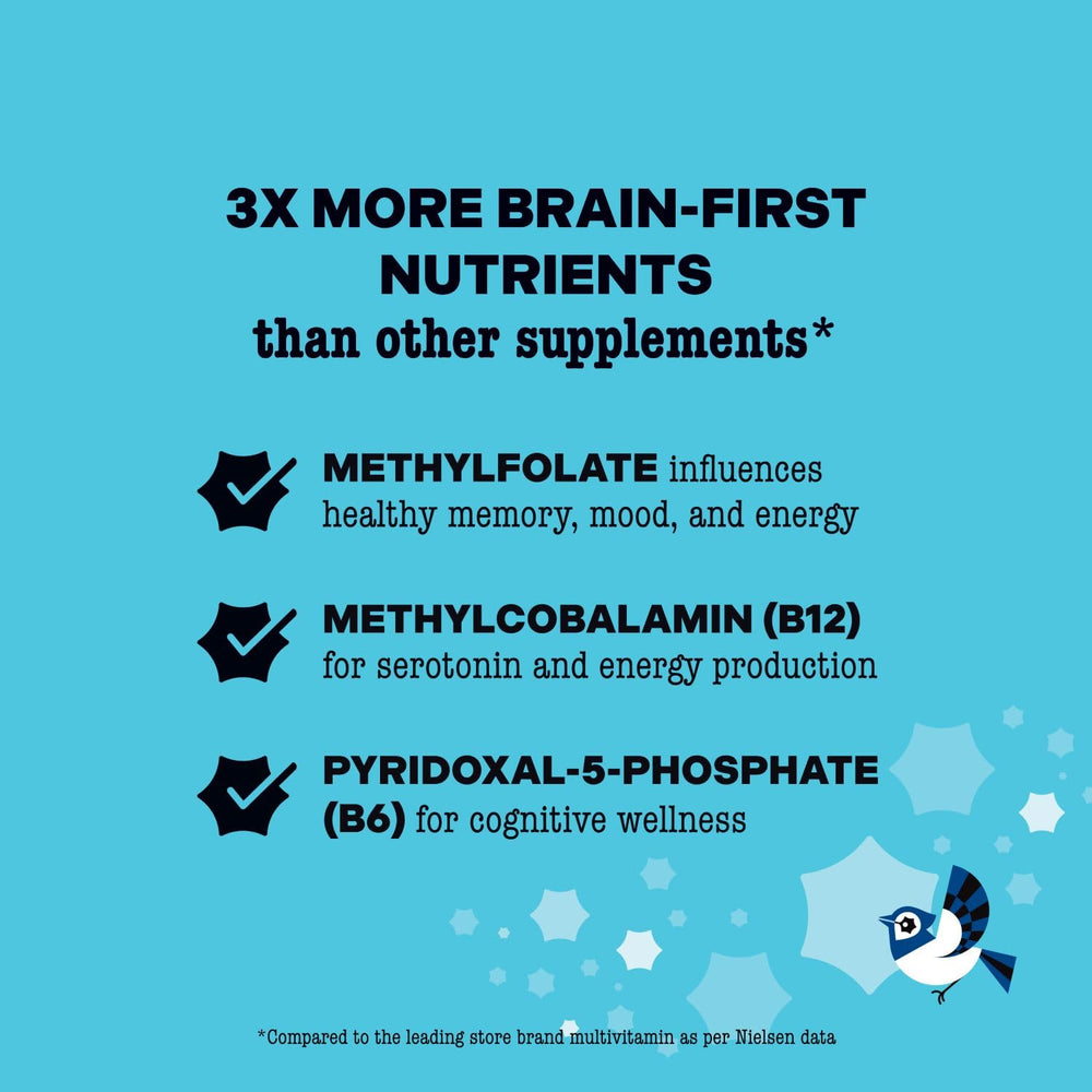 Best Nest Wellness Women's Multi Plus ingredients page shows organic fruit and vegetable blend
