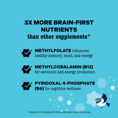 Best Nest Wellness Women's Multi Plus ingredients page shows organic fruit and vegetable blend