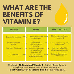 Best of Nature Vitamin E Oil applied to skin for soft, radiant texture.