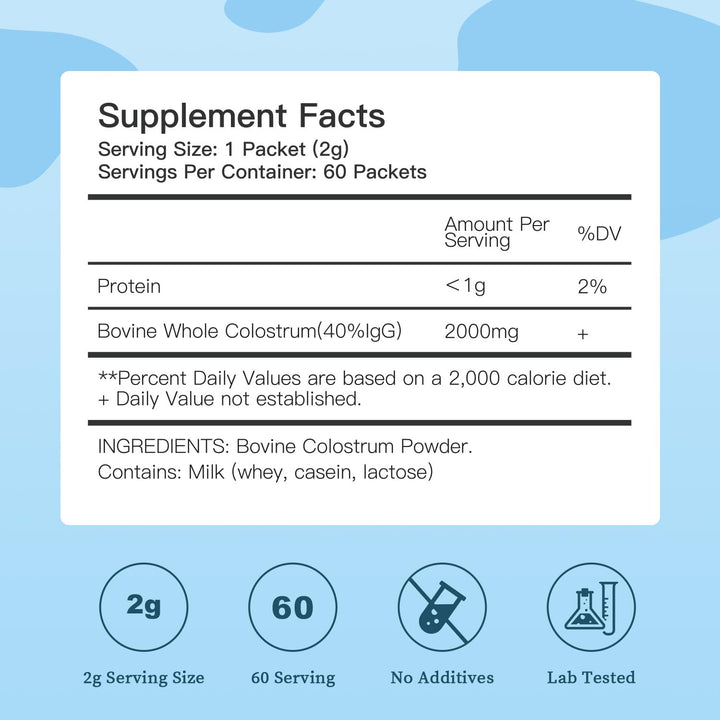 Bestidy Colostrum powder sourced from grass-fed cows and cold-chain pasteurized.