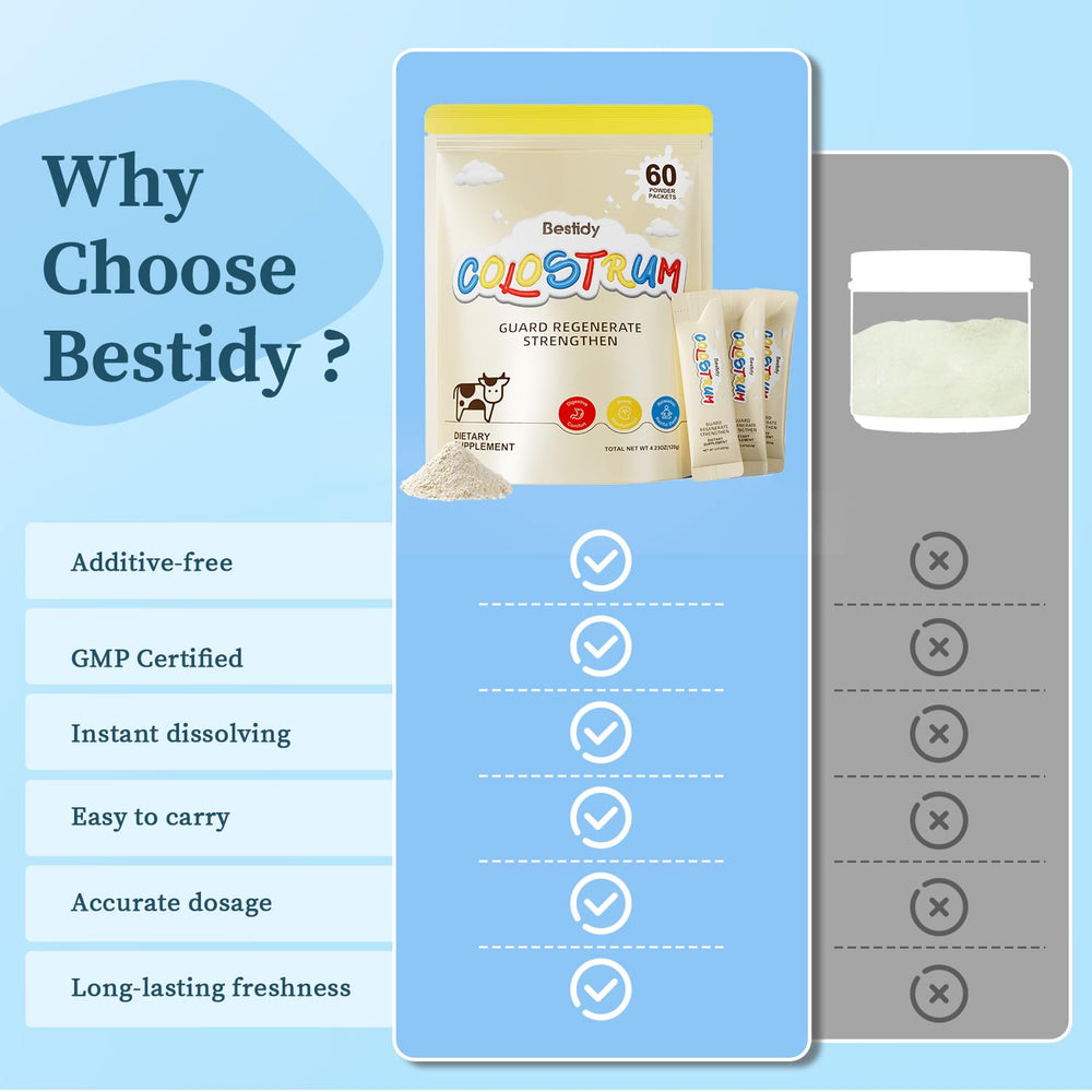 Bestidy Colostrum powder is individually packaged for freshness and convenience.