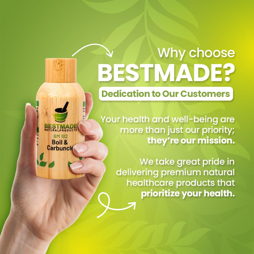 Bestmade BM182 dosage illustration shows easy, on-the-go use.