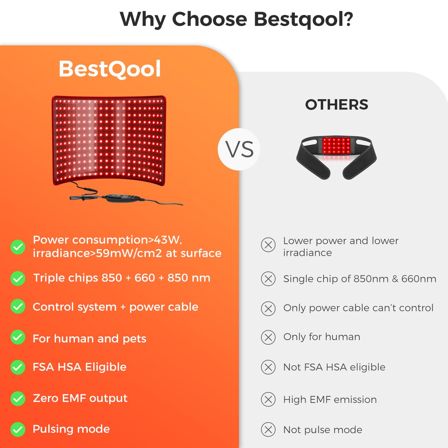 BestQool dual-chip 660nm and 850nm configuration ensuring efficient therapy.