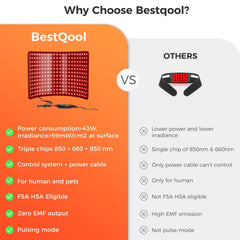 BestQool dual-chip 660nm and 850nm configuration ensuring efficient therapy.