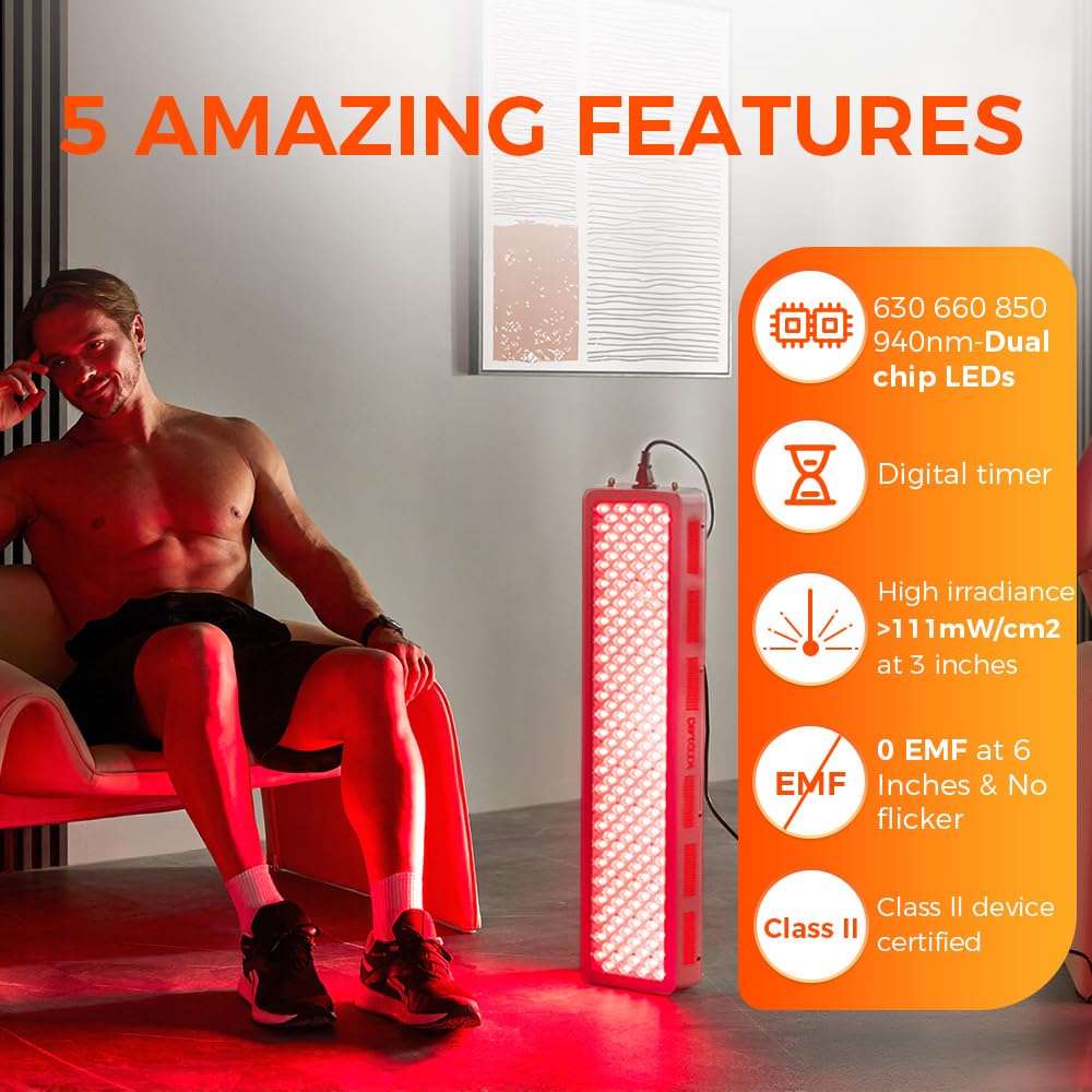 BestQool Pro200 irradiance detail shows strong close-range output