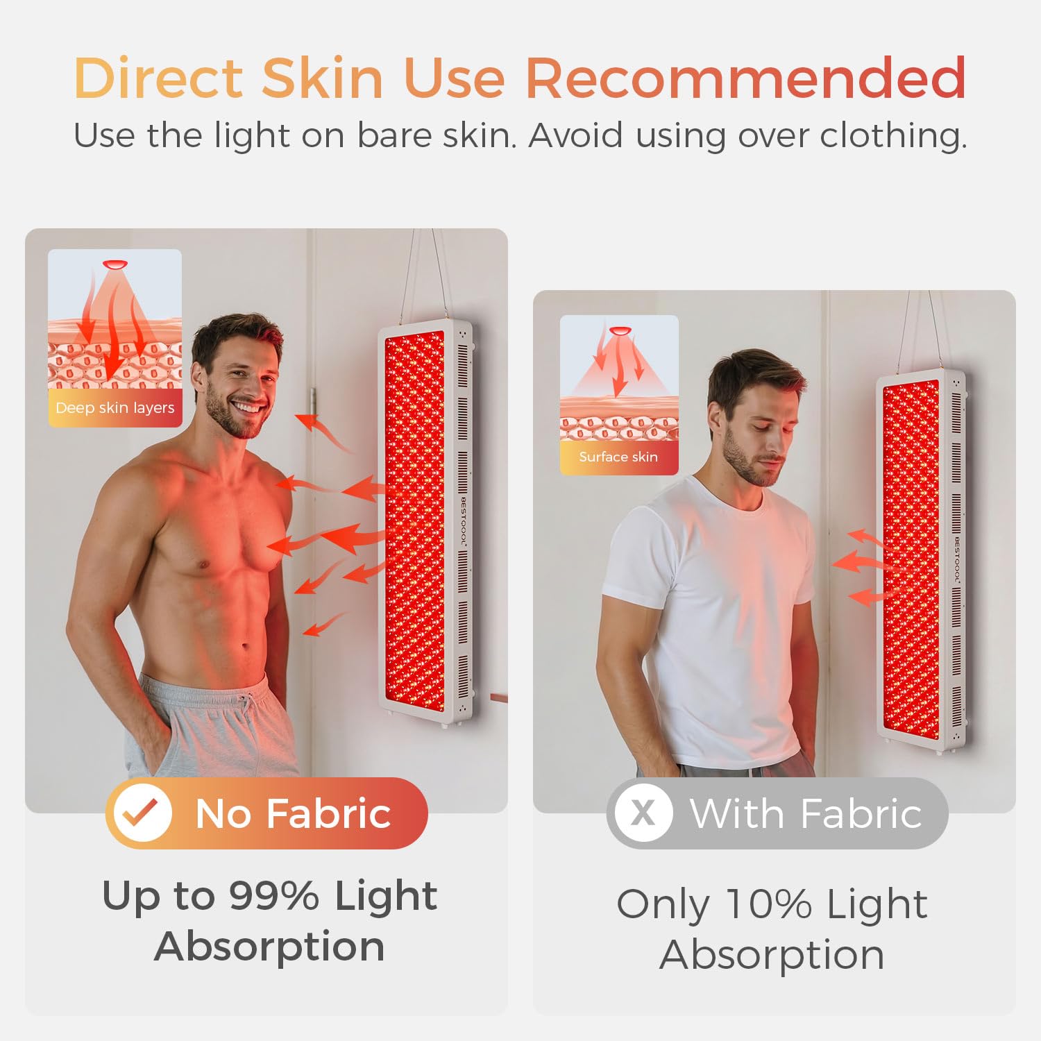 BestQool Pro200 near-infrared mode reaches deeper tissues