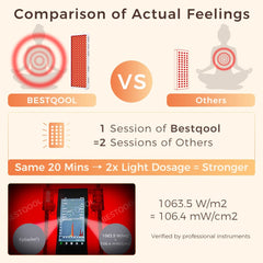 Bestqool Pro300 panel assembly highlights modular setup for flexible use