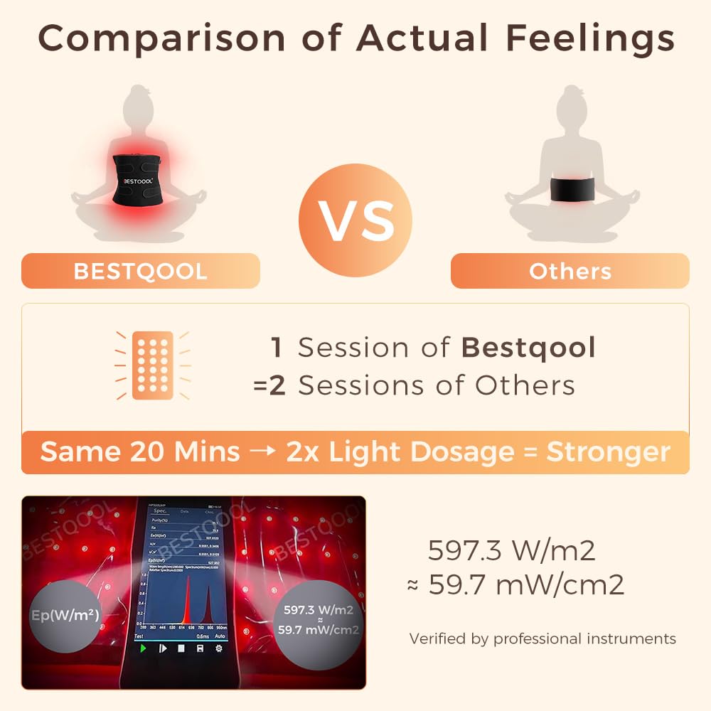 BestQool red light pads shown in close-up for deep tissue support.