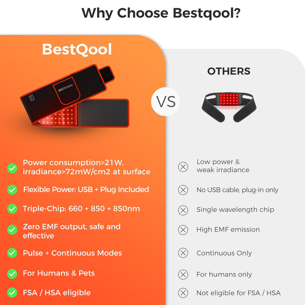 BestQool waist wrap delivers broad light coverage for daily sessions
