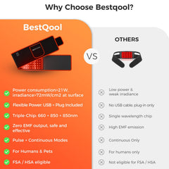 BestQool waist wrap delivers broad light coverage for daily sessions