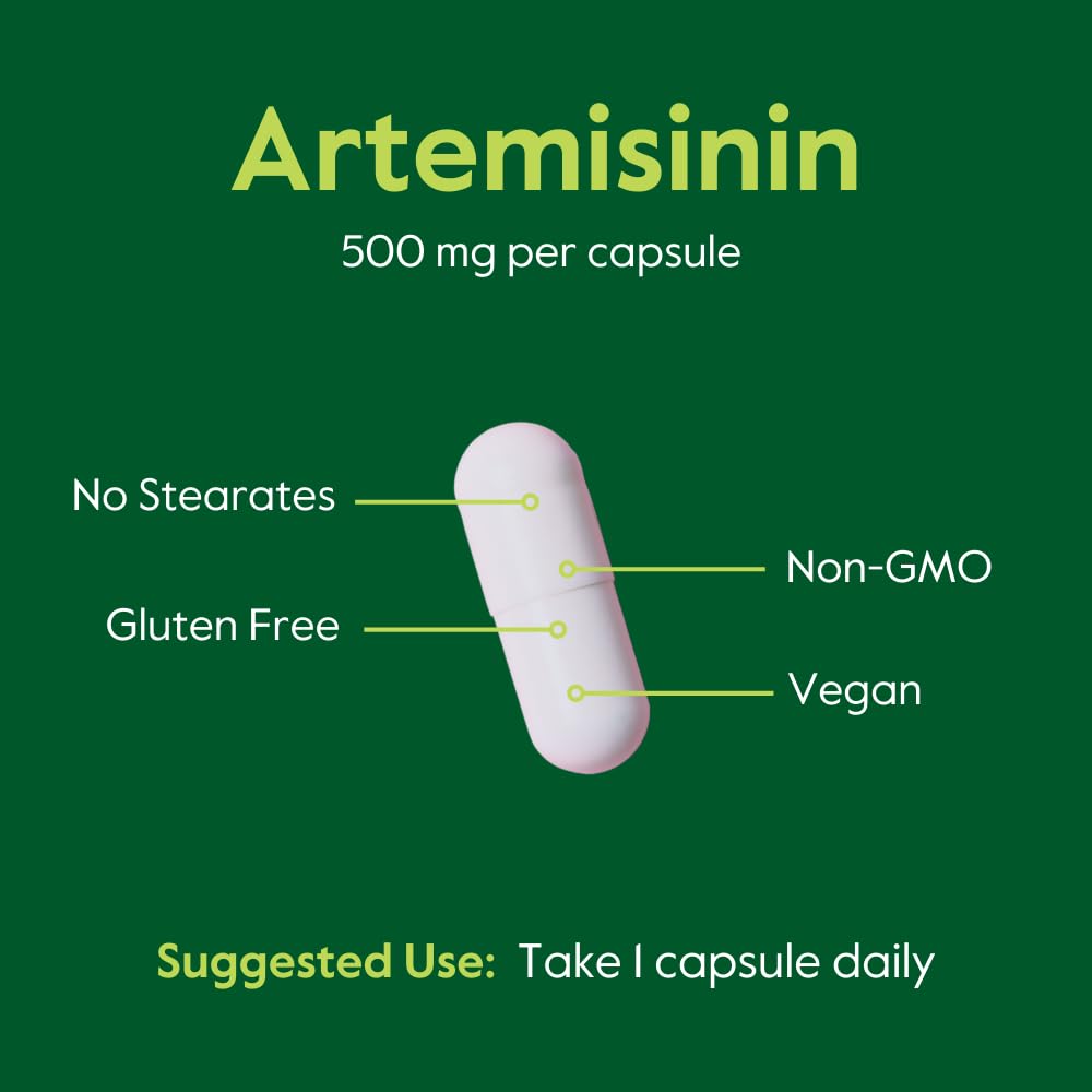 Bestvite Artemisinin undergoes independent third-party testing for quality.