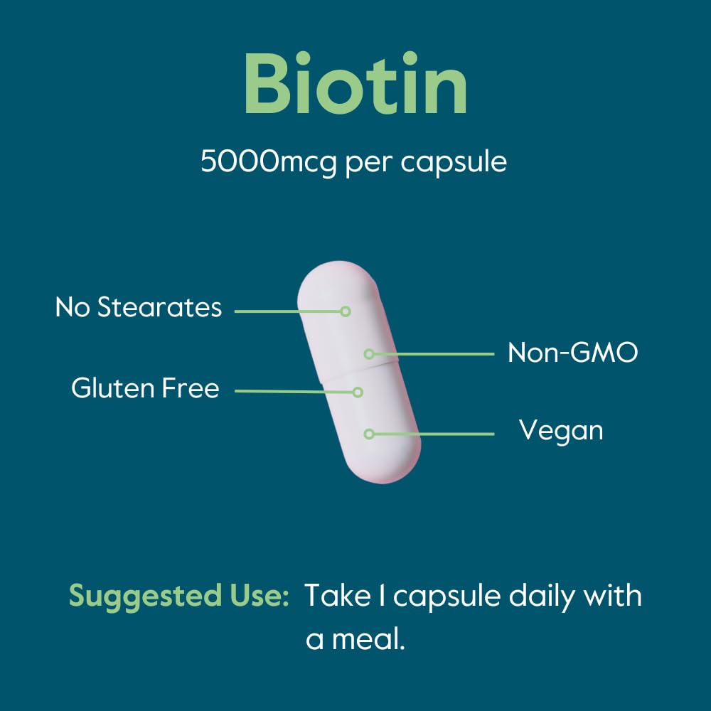 BESTVITE Biotin gluten-free packaging highlights safe dietary use.