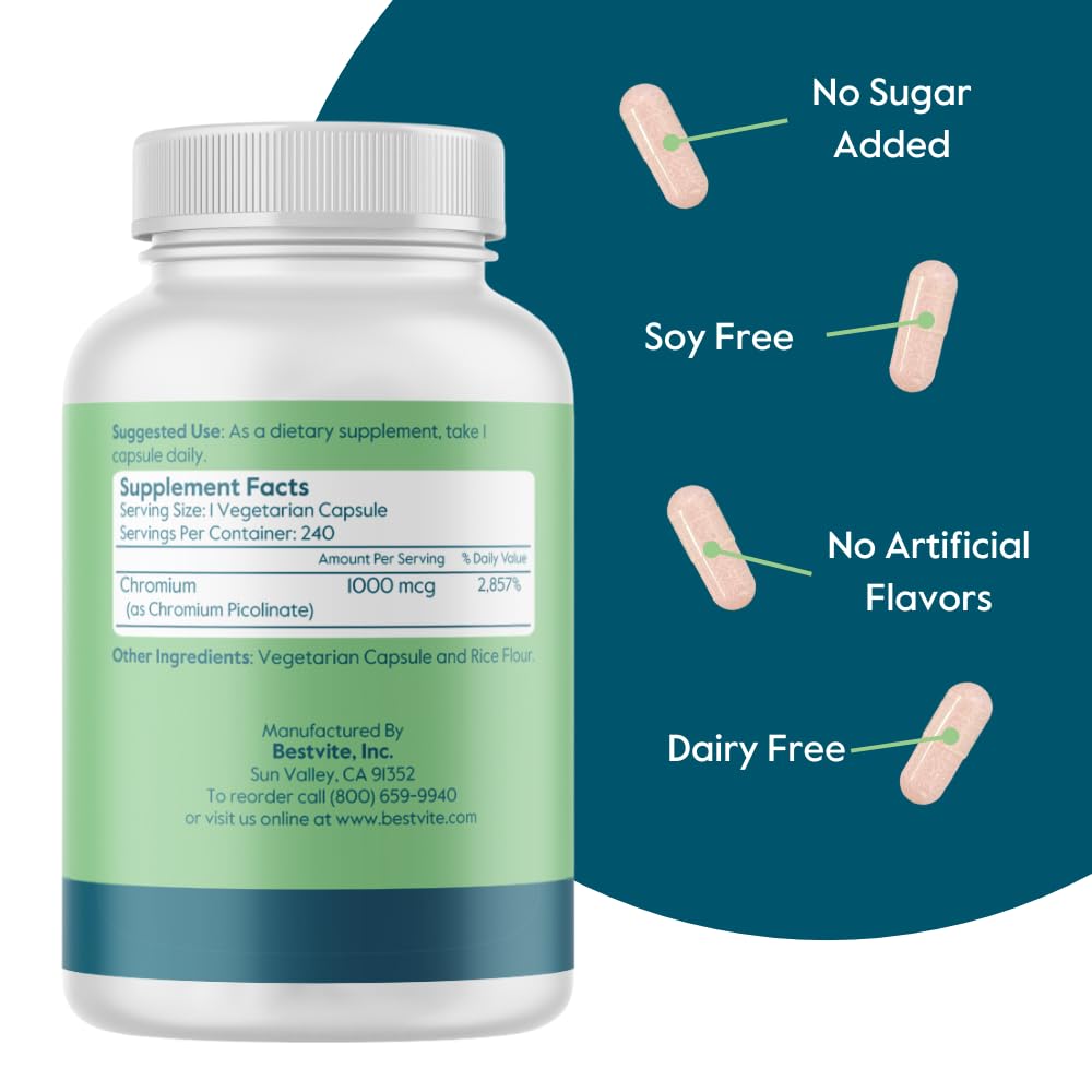 Bestvite Chromium Picolinate nutrition facts label, 1000mcg per capsule.