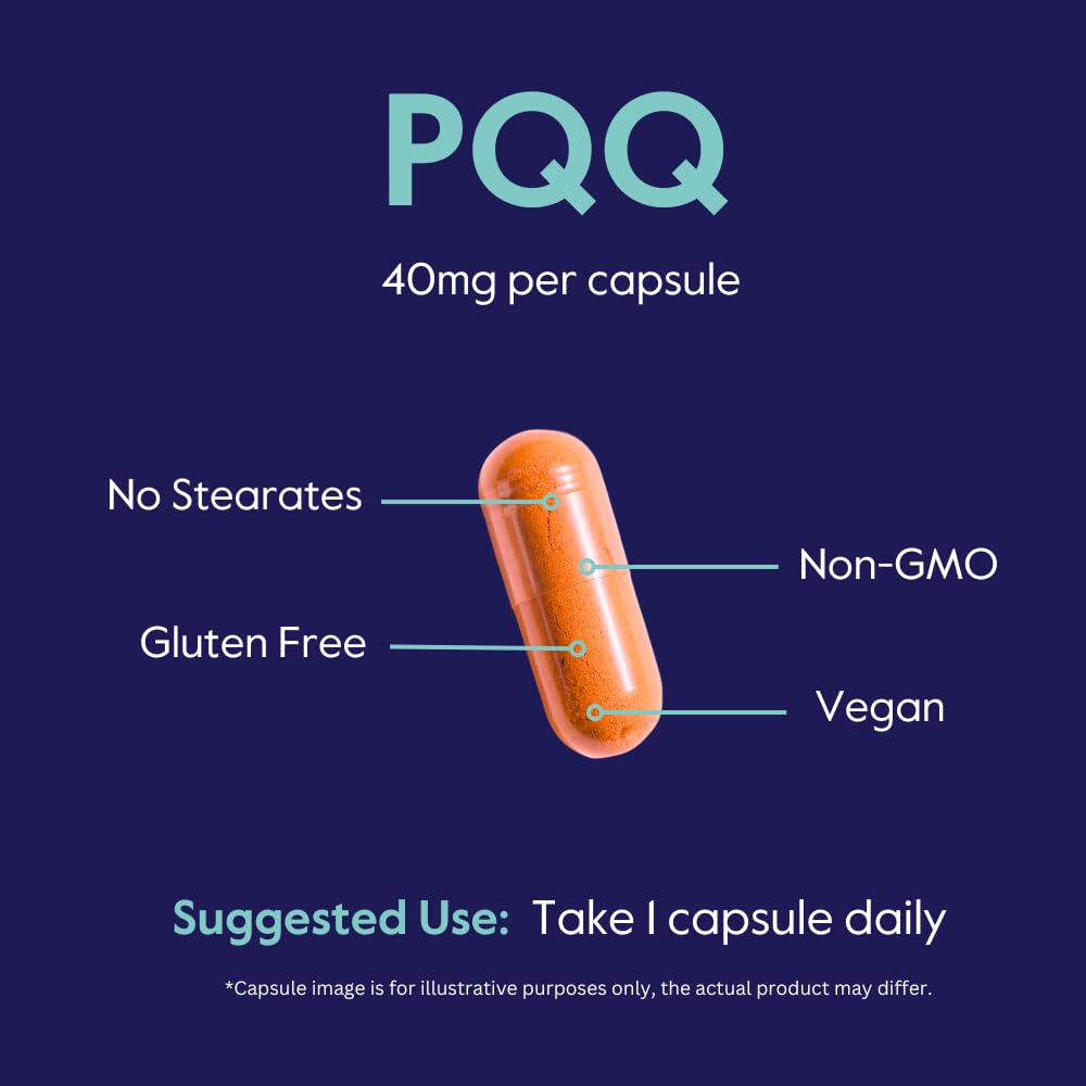 Bestvite PQQ 40mg GMP seal signals strict quality control.