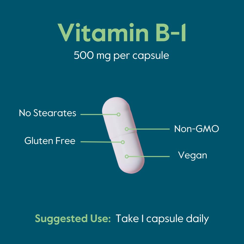 Bestvite Vitamin B-1 bottle shown in box with GMP focus
