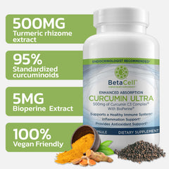 BETACELL Black Pepper Bioperine capsules signaling enhanced absorption potential.