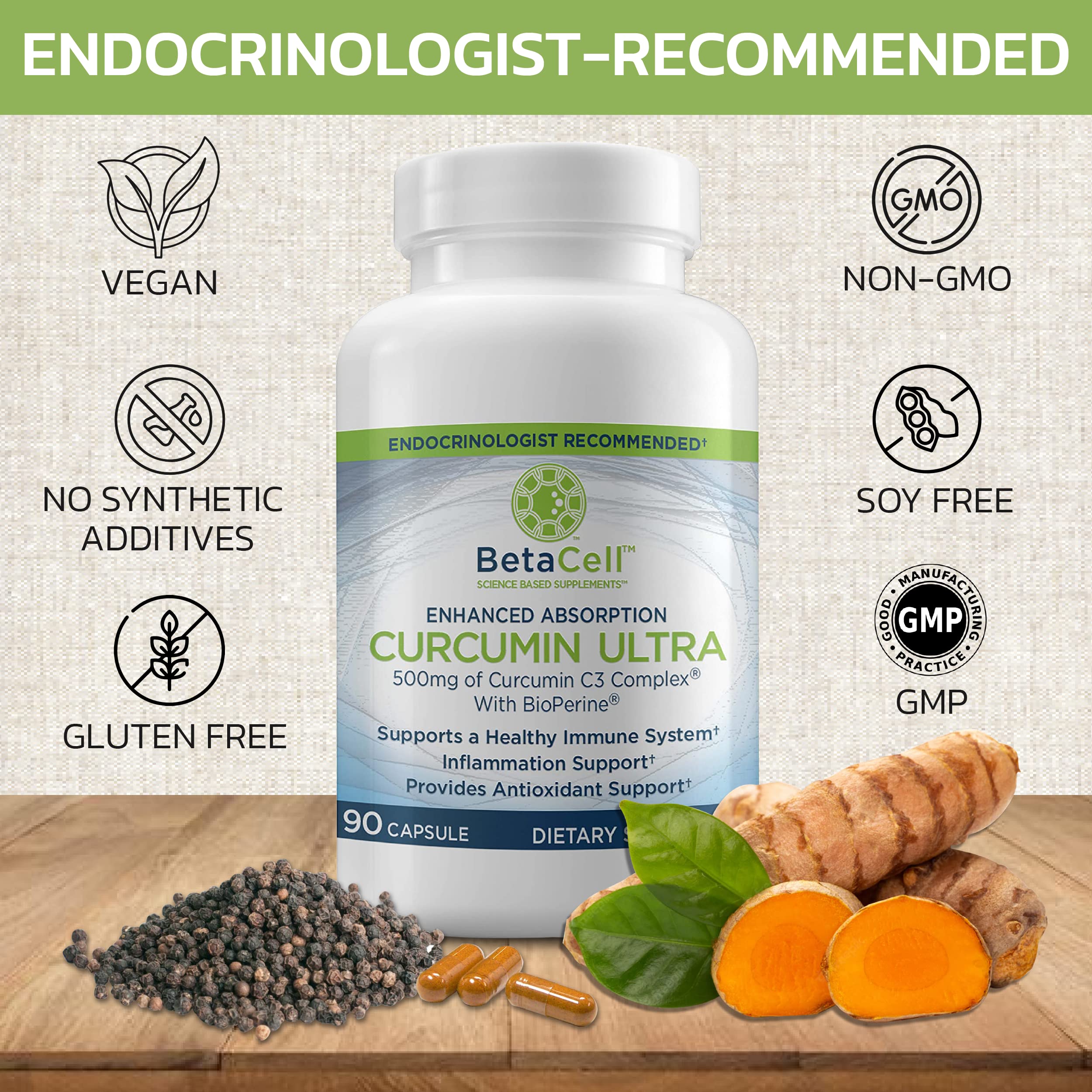 BETACELL Turmeric Curcumin in use during workouts and daily routines.