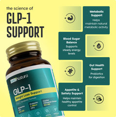 BetaNatura GLP-1 Activate bottle back-label with nutrition highlights