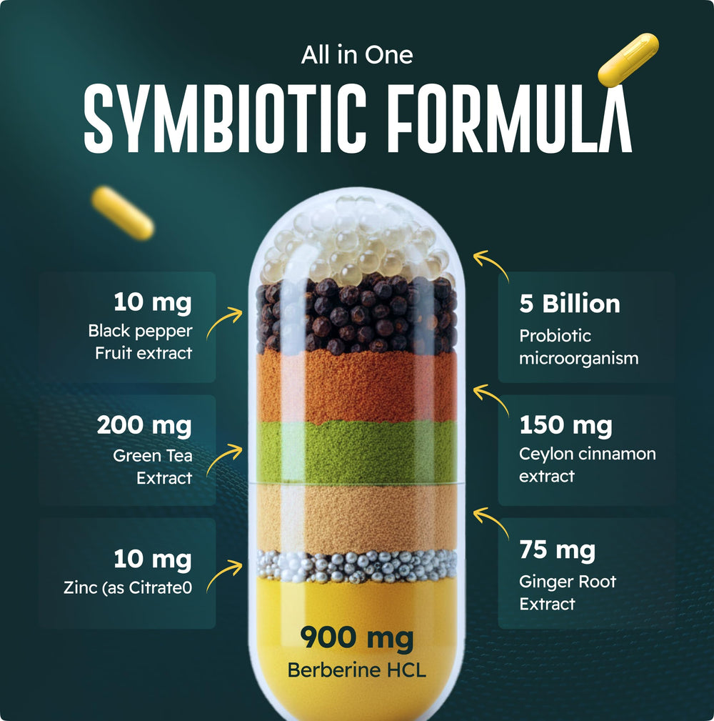 BetaNatura GLP-1 Activate capsules closeup highlighting compact form