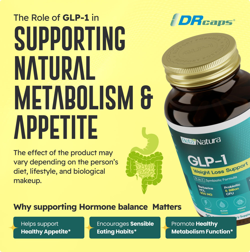 BetaNatura GLP-1 Activate probiotic components emphasizing gut health focus