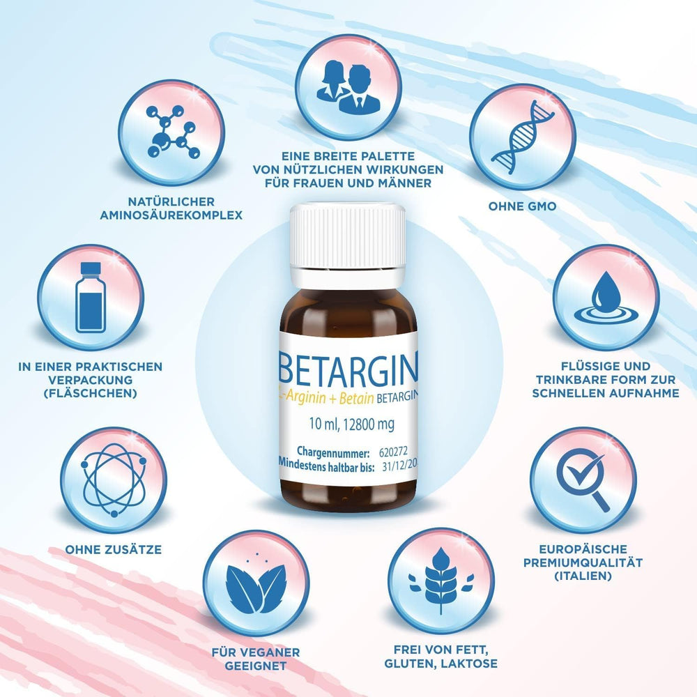 Dropper visual emphasizing convenient Betargin dose measurement.