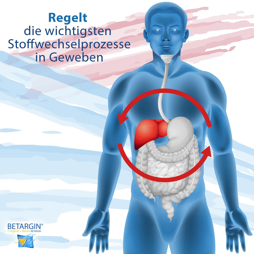 Betargin Liver Cleanse dosage spoon supports simple, measured servings.