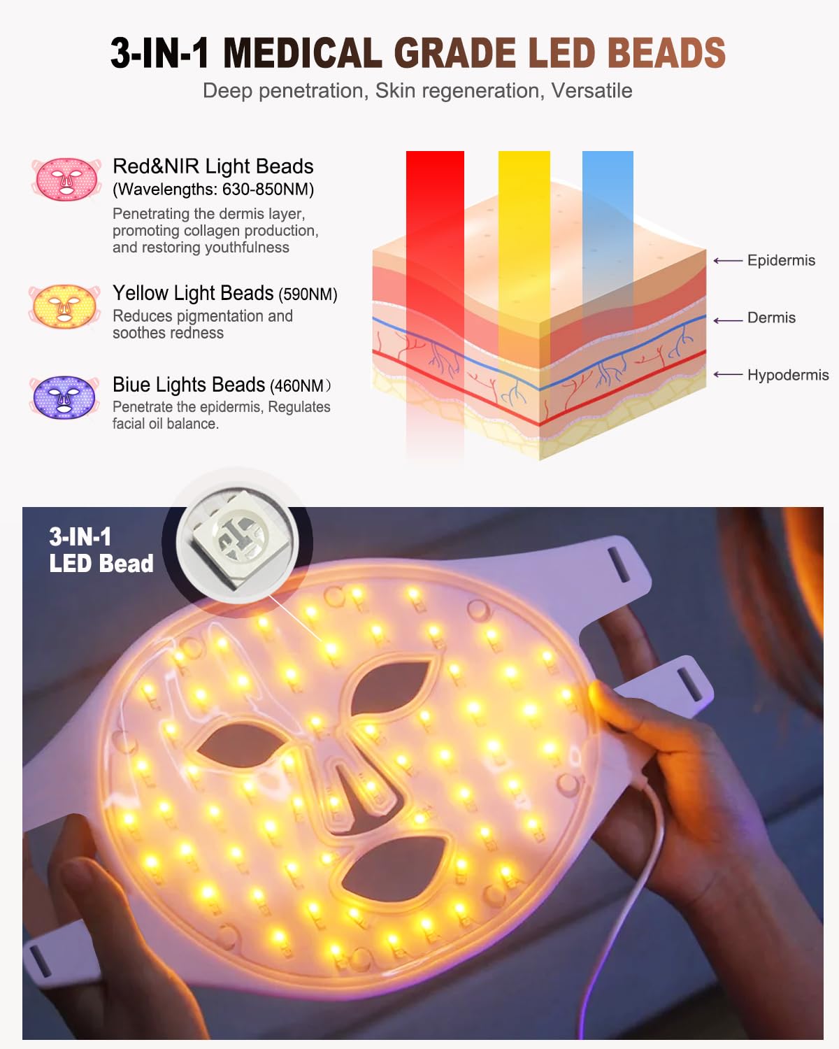 BETNEP eye mask attachment enhances comfort during treatment.