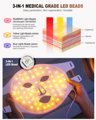 BETNEP eye mask attachment enhances comfort during treatment.