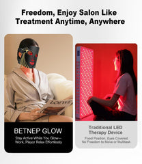 BETNEP LED Therapy Mask silicone surface designed for gentle skin contact