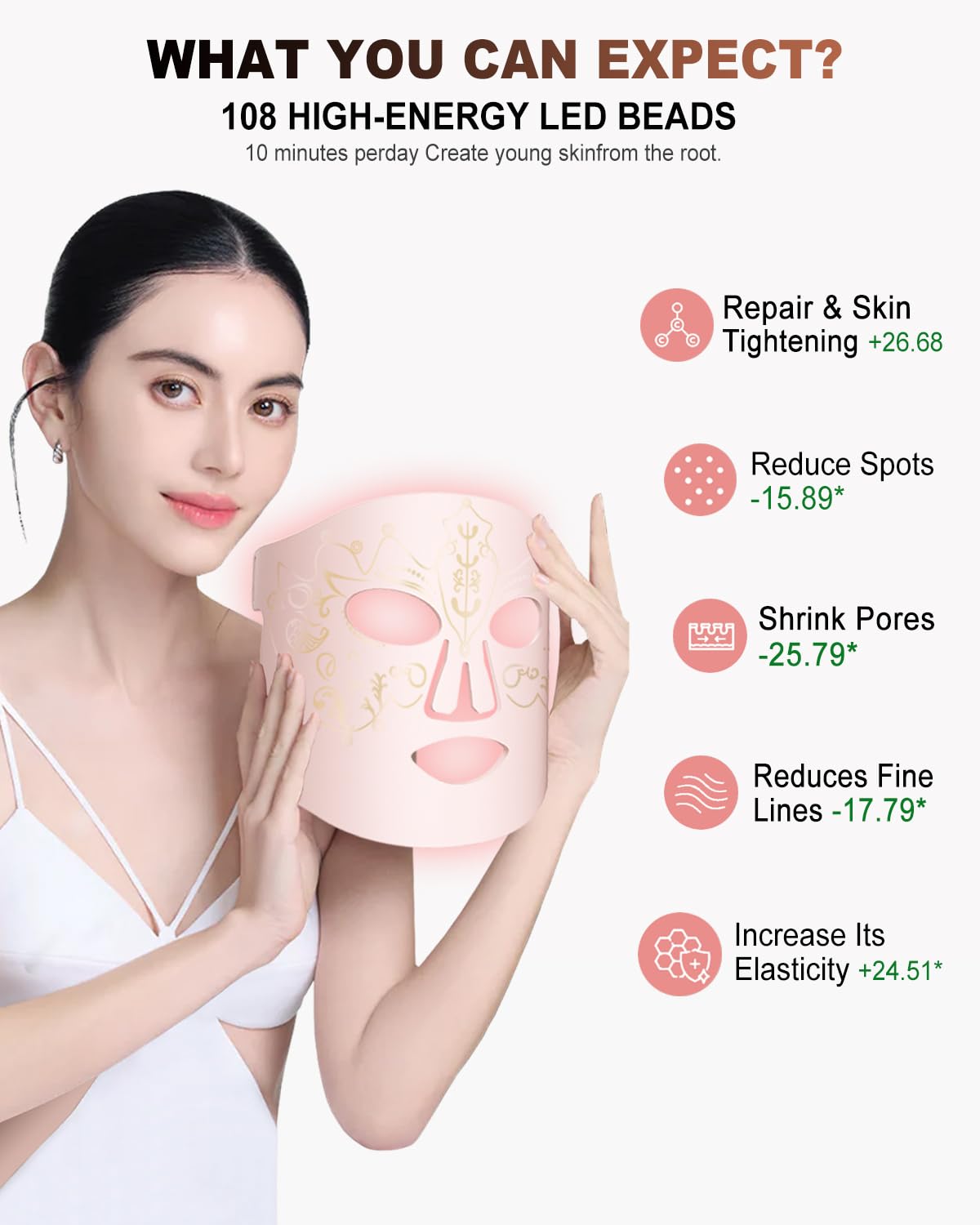 BETNEP remote control assists easy session timing with the mask.