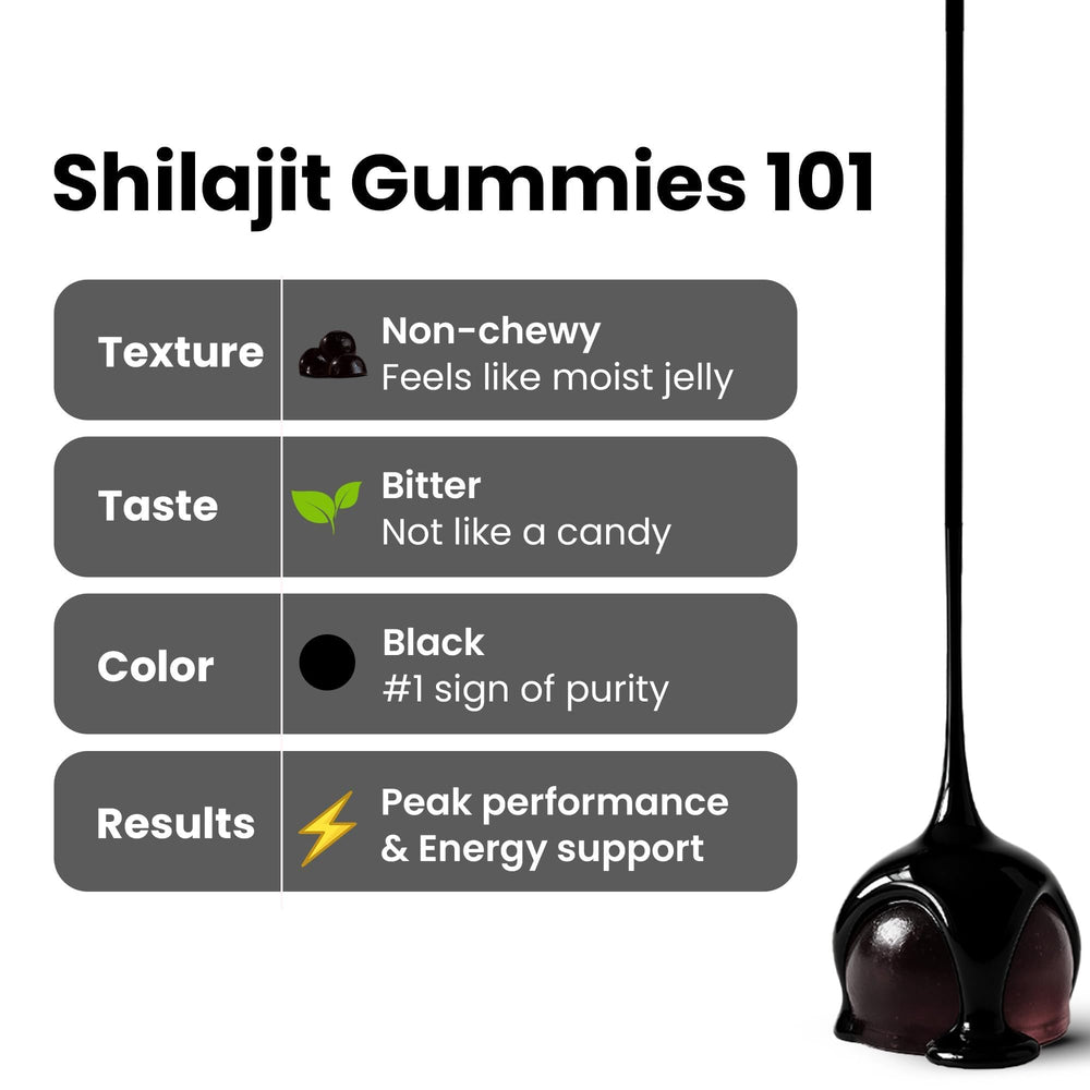 Gummies stored in cabinet ready for daily routine