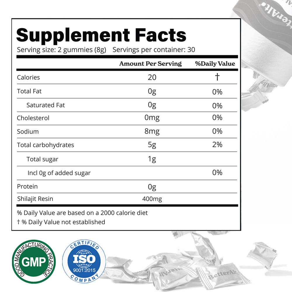 Better Alt Pure Himalayan Shilajit Gummies – High Potency Gold Grade ...