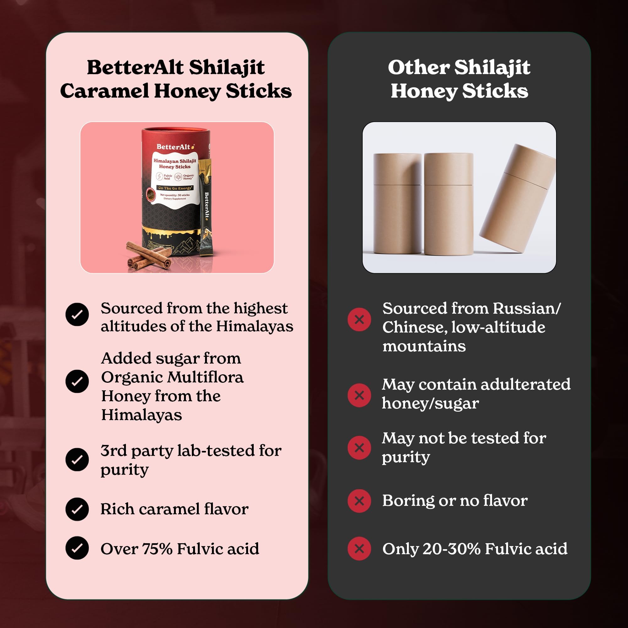 Better Alt Shilajit Cinnamon Honey Stick serving idea for quick nourishment