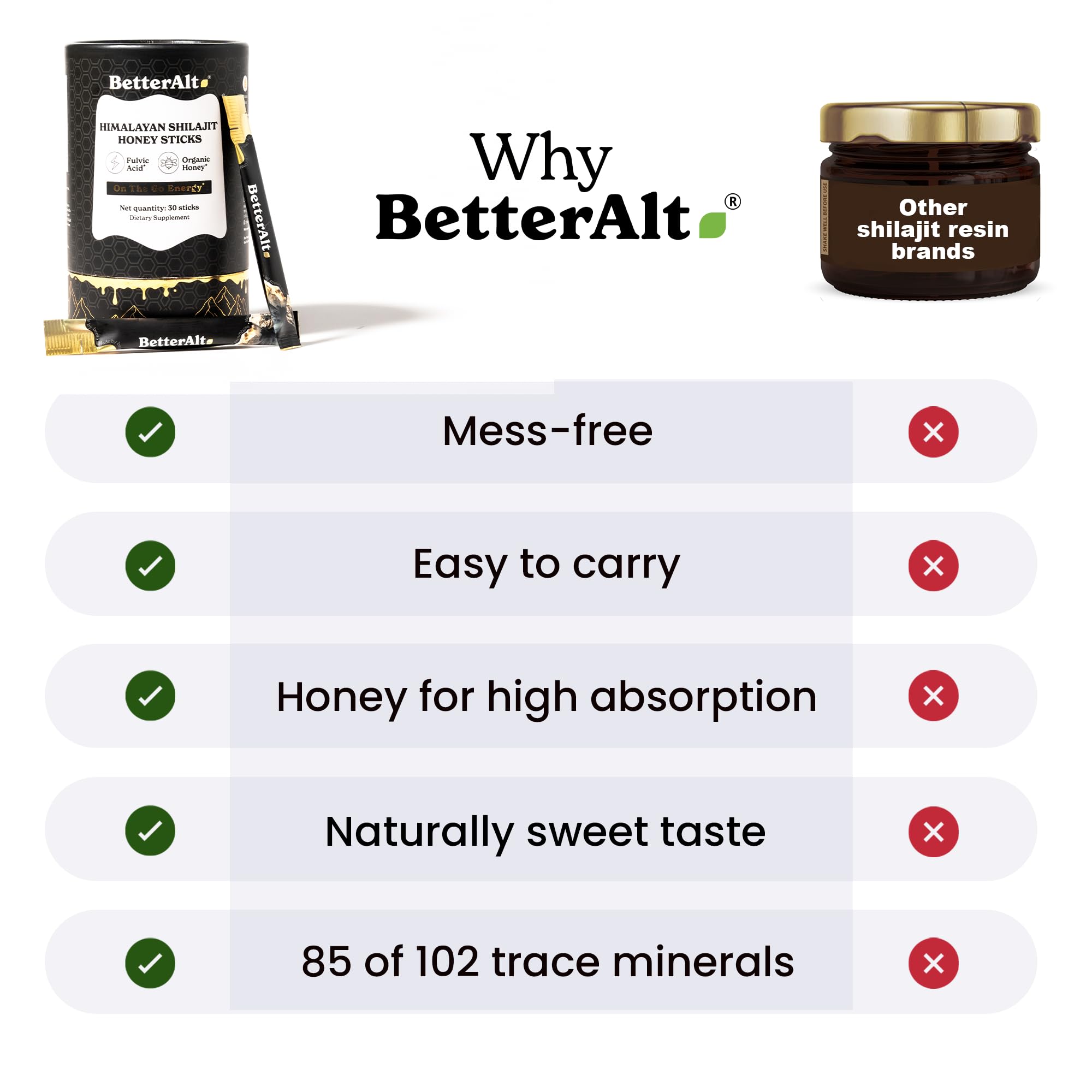 Better Alt shilajit-honey-sticks serving image, convenient daily ritual for wellness.