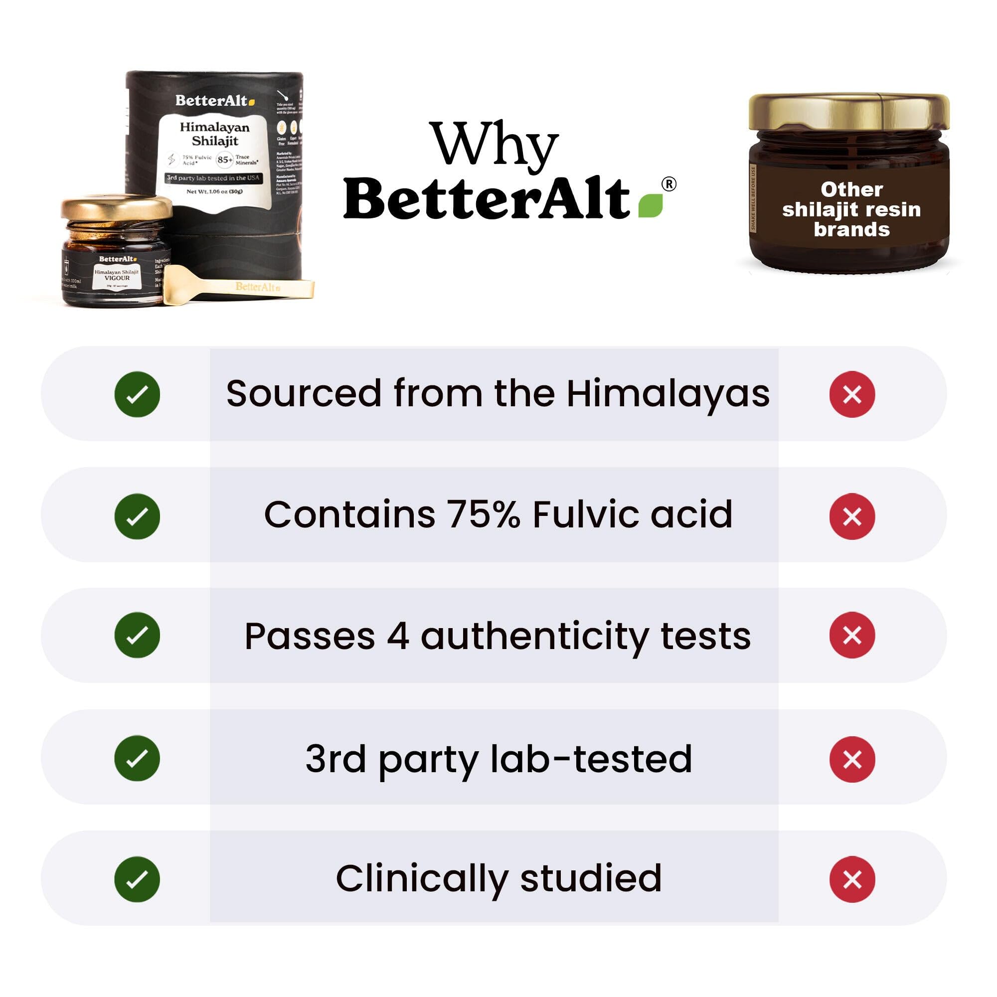 Better Alt Shilajit resin Himalayan mountains origin conveys authentic wellness ritual