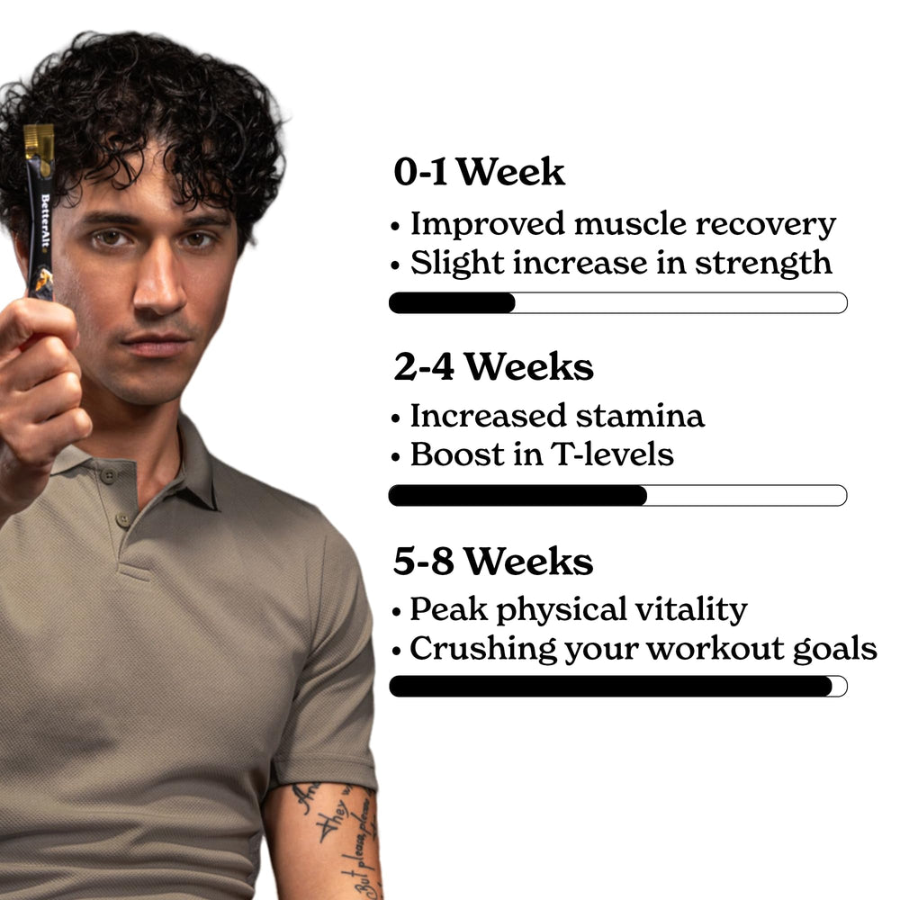 Better Alt shilajit-stick vitamin-b image, supports cognitive balance and focus.