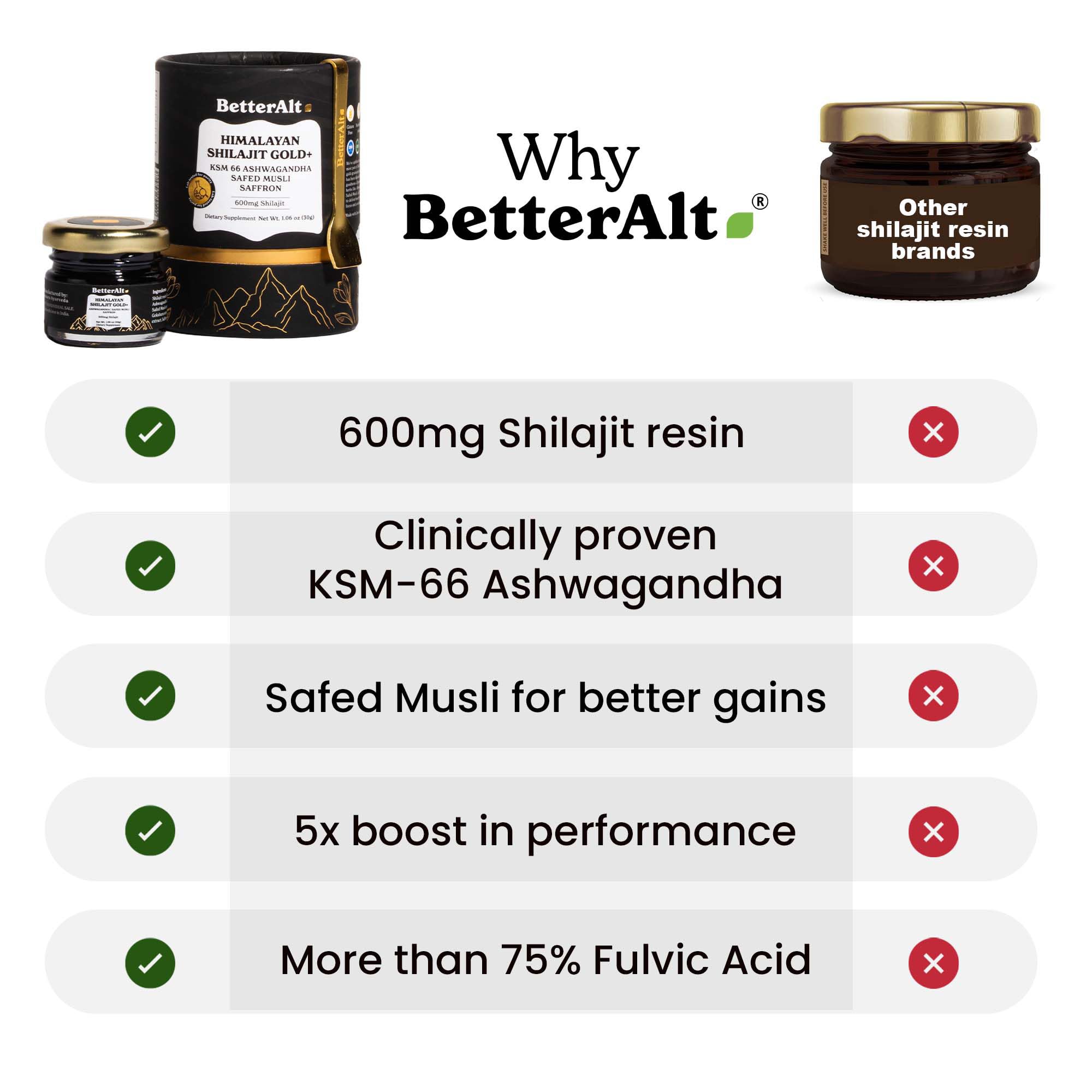 Better Alt Vegan cruelty-free emblem indicating ethical, plant-based formulation.