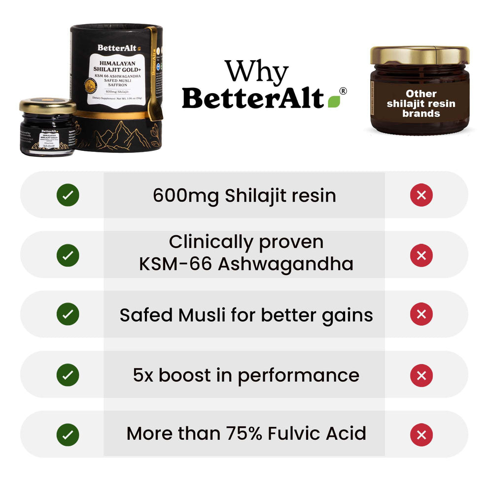 Better Alt Vegan cruelty-free emblem indicating ethical, plant-based formulation.