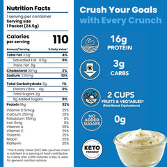 Better Than Good Keto Ranch puffs with crispy texture and ranch flavor