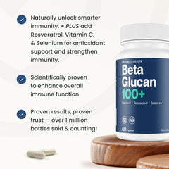 Better Way Health beta glucan 34x study graphic suggesting enhanced immune potential.
