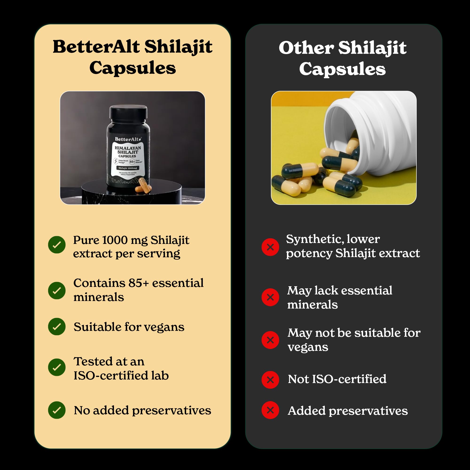 Better Alt Shilajit capsules on countertop imply athletic stamina support.