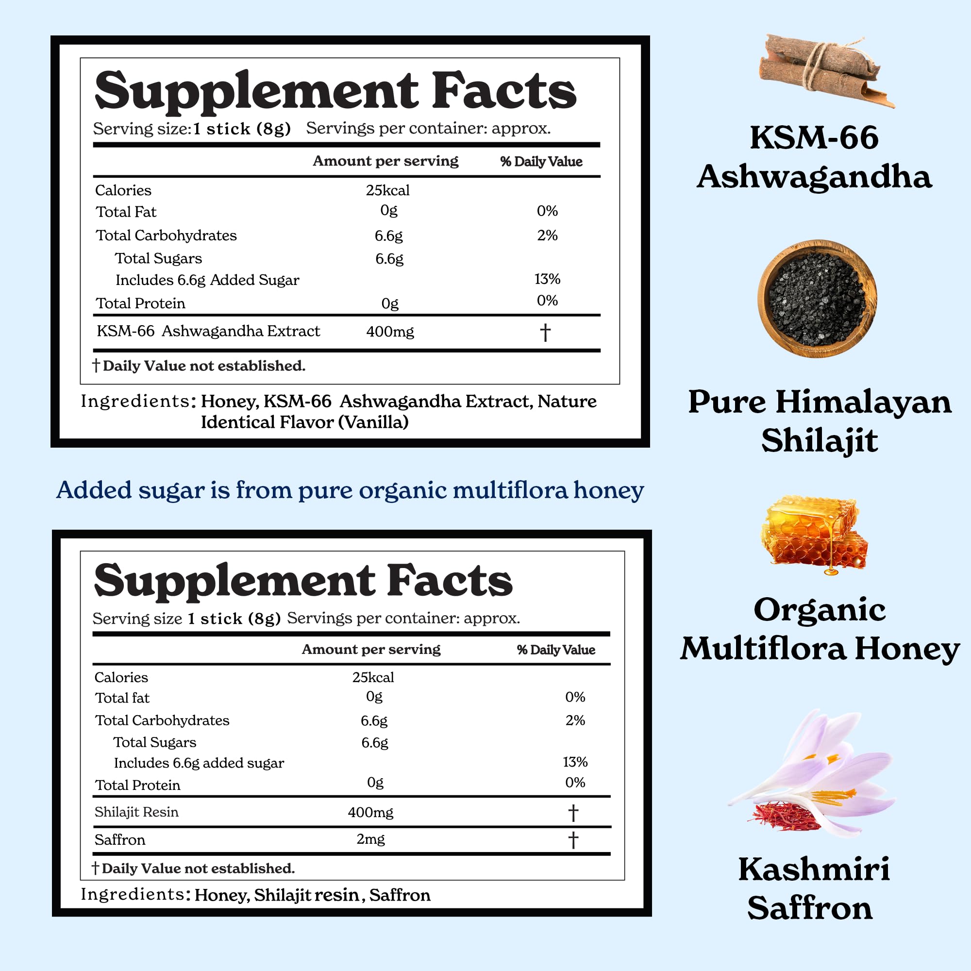 Better Alt Shilajit Honey Stick close-up highlighting mineral-rich vitality.