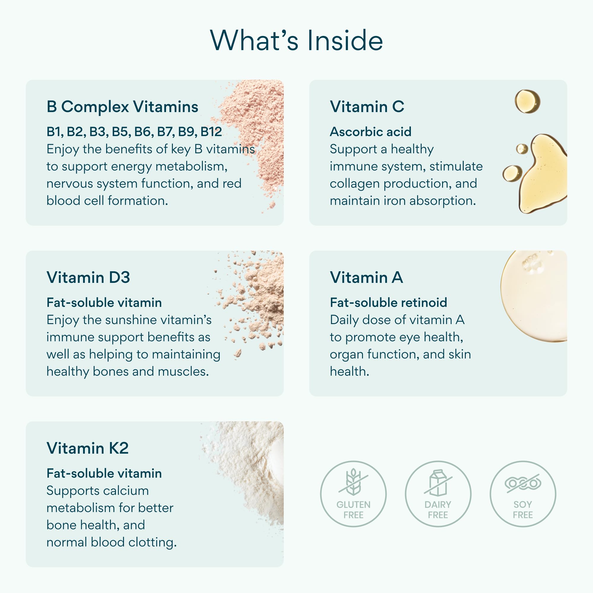 Bettervits Multivitamin capsule close-up shows iron for steady energy.
