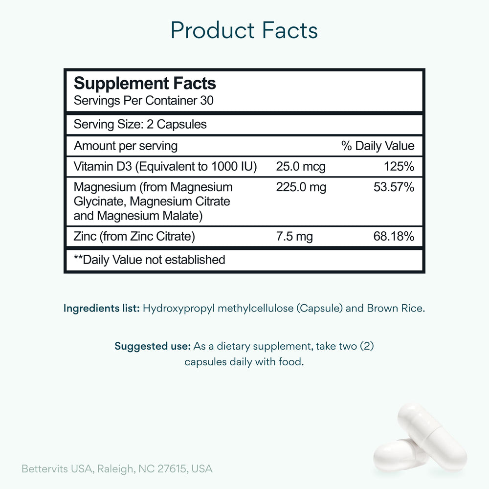 Bettervits capsules closeup shows smooth, easily tolerated formulation.